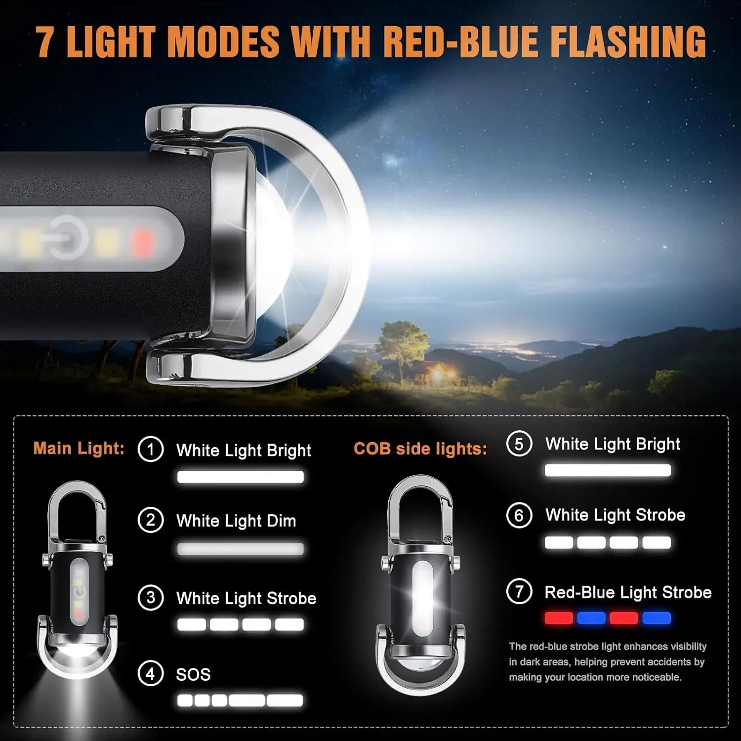 Mini Keychain Flashlight Rechargeable Pocket COB Working Light Outdoor Hook Emergency Warning Light for Camping Walking Hiking