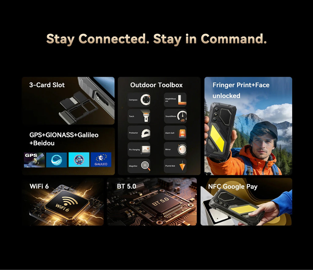 OSCAL PILOT 5 Rugged Phone 5G Smartphone Android 15 8GB+256GB UNISOC T8100 6.67" 2.4K Display 8MP+13MP15000Amh Phones 120Hz