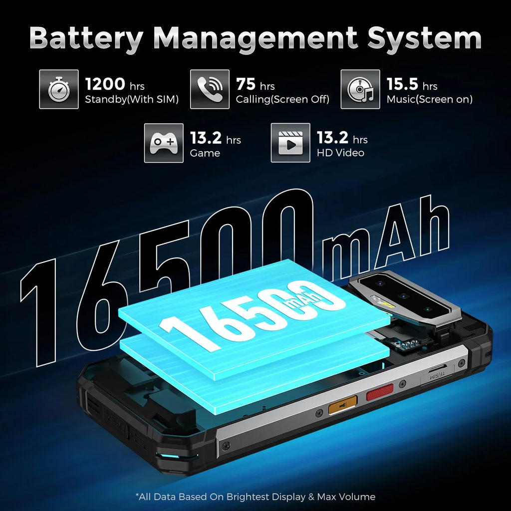 FOSSiBOT F102 Rugged Smartphone 12GB 256GB 16500mAh Battery 6.58'' FHD+ 120Hz Screen 108MP Camera [F102-Phone]