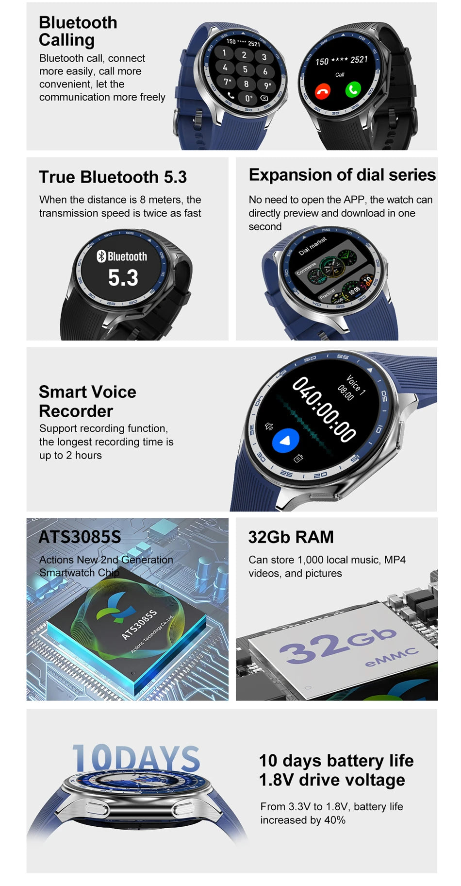 OPPO Watch X Bluetooth Call Smartwatch AMOLED HD Waterproof Men's Sports Watch 3D Visual Surround 4GB RAM Video Playback Watch