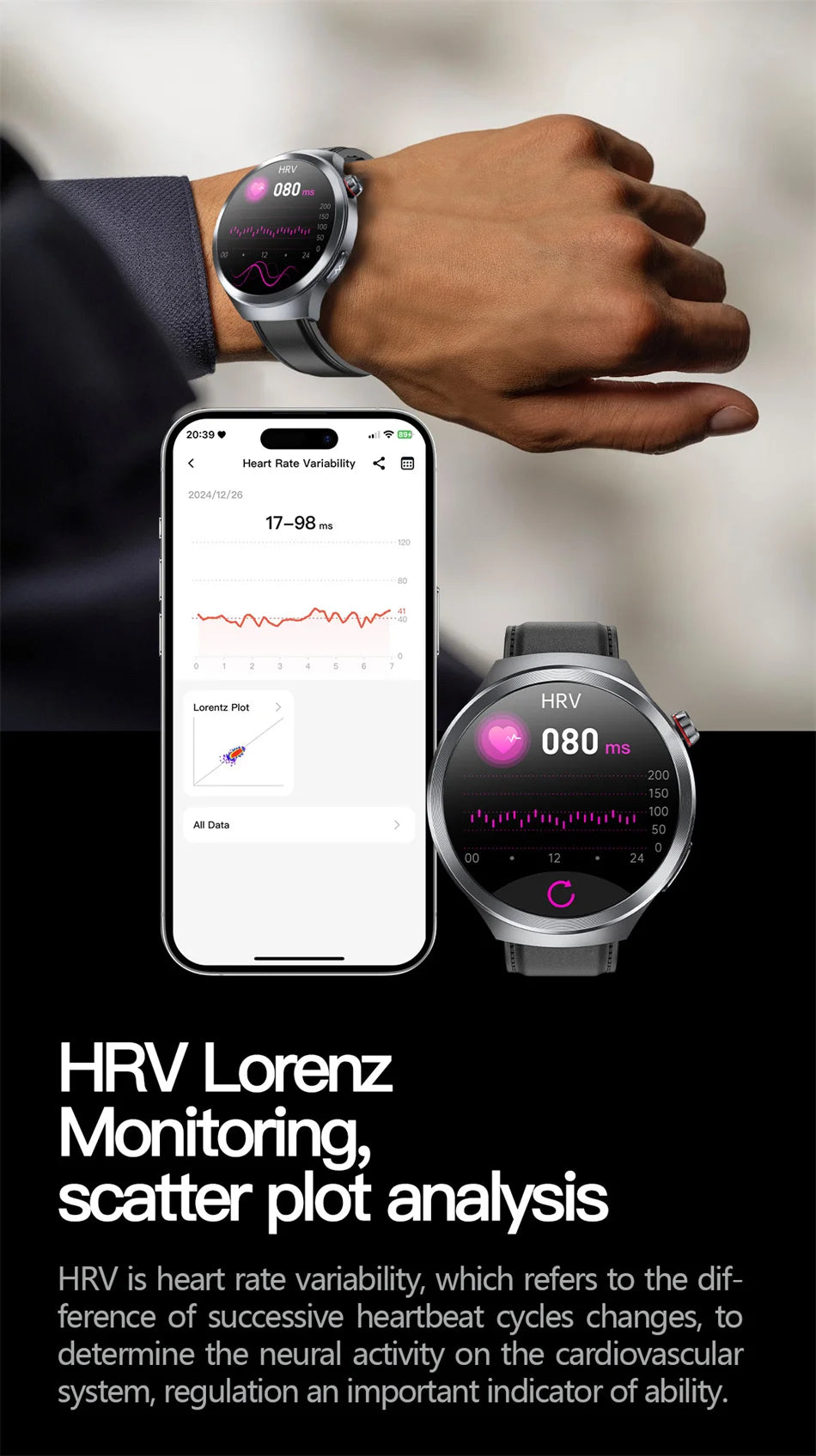 New For Health ECG+PPG Smart Watch Lipids Uric acid Blood Pressure Health watch Men NFC 100+Sport HD Bluetooth call Clock Women