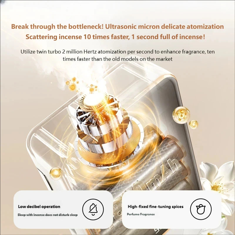 Automatic Aromatherapy Diffuser Air Freshener Fragrance Essential Oil Dispenser Humidifier For Toilet Bathroom