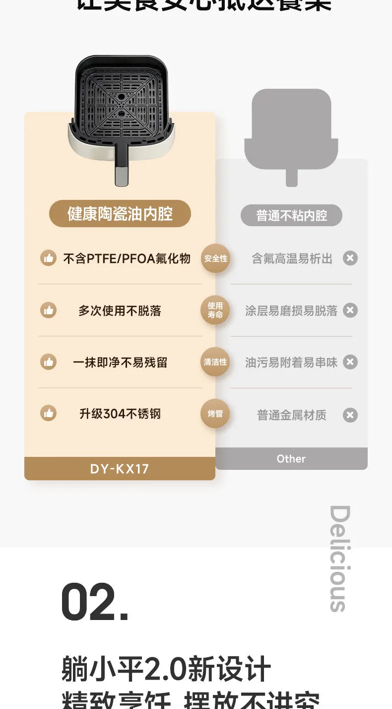 Air Fryer for Home Metal Cavity Electric Fryer Oven 0 Fluorine Ceramic All-in-one2026new Arrival