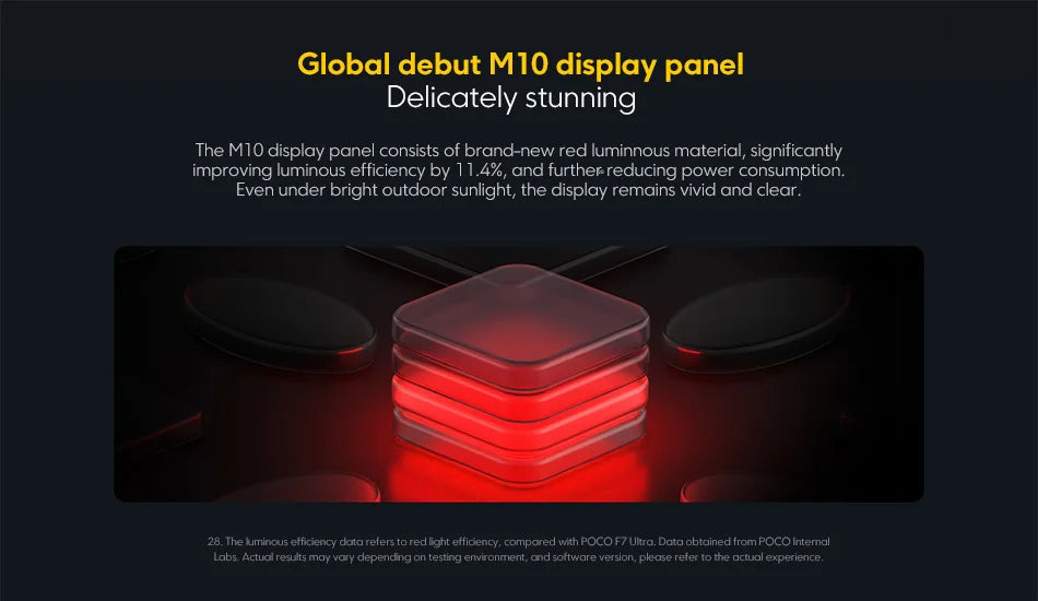 Global Version POCO F8 Ultra Snapdragon 8 Elite Gen 5 Smartphone 6.9" 120Hz AMOLED Display 6500mAh 100W Battery POCO Telephone