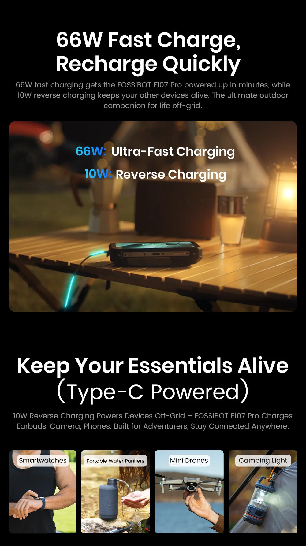 Fossibot Smartphone [F107 Pro 5G] 28000mAh 66W Rugged Mobile Phone 12GB RAM 512GB ROM Android 15 200MP+32MP NFC Dual Flashlights