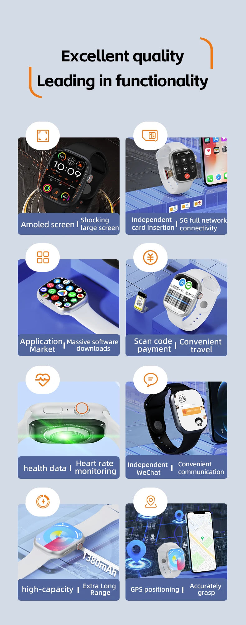 CD99 Smart Watch 8GB RAM AMOLED Wifi ROM GPS 128GB Position APP Download Bluetooth Men Women Cellular Card Version Smartwatch