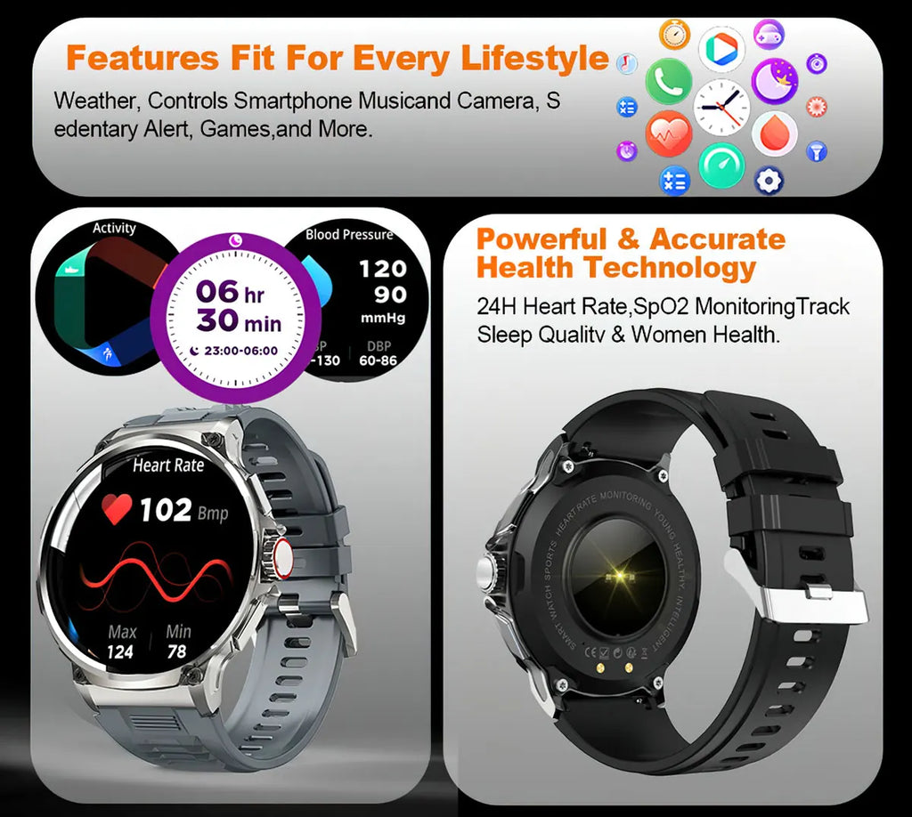 2026 New 1.85-inch ultra AMOLED smartwatch, GPS track, HD Bluetooth call; 710 mah large battery 400+ dial, suitable High end men