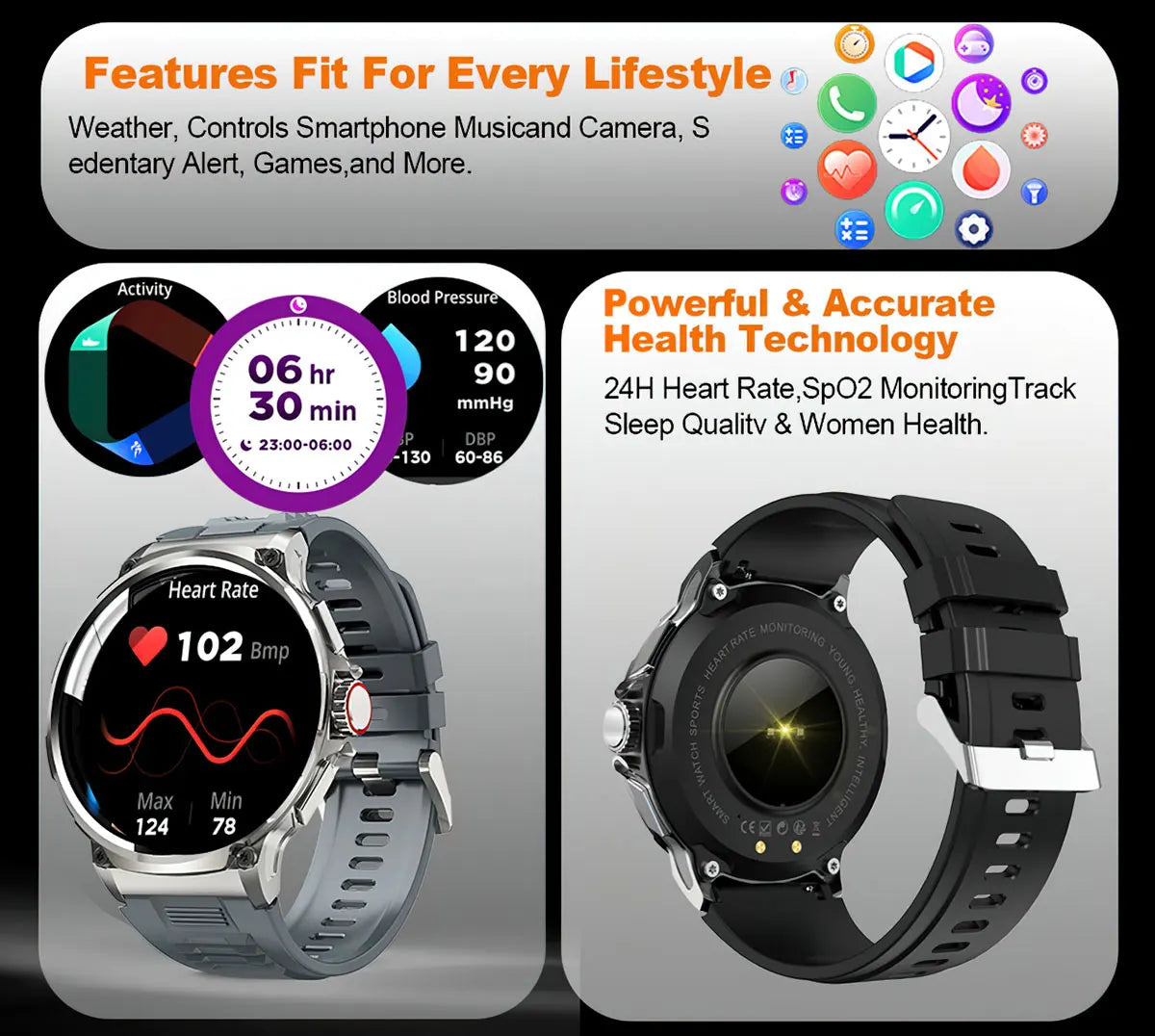 2026 New 1.85-inch ultra AMOLED smartwatch, GPS track, HD Bluetooth call; 710 mah large battery 400+ dial, suitable High end men