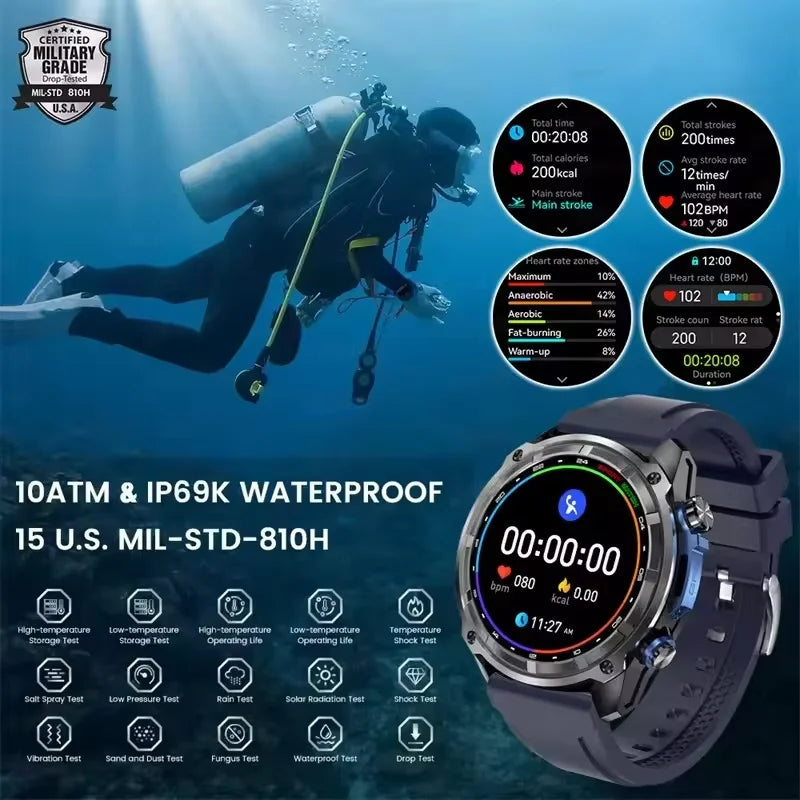 T-Rex3 Pro GPS Offline Map 1000mAh Battery Smart Watch Built in Swim Sports Clock 10ATM Waterproof 4GB Outdoors Military Watches