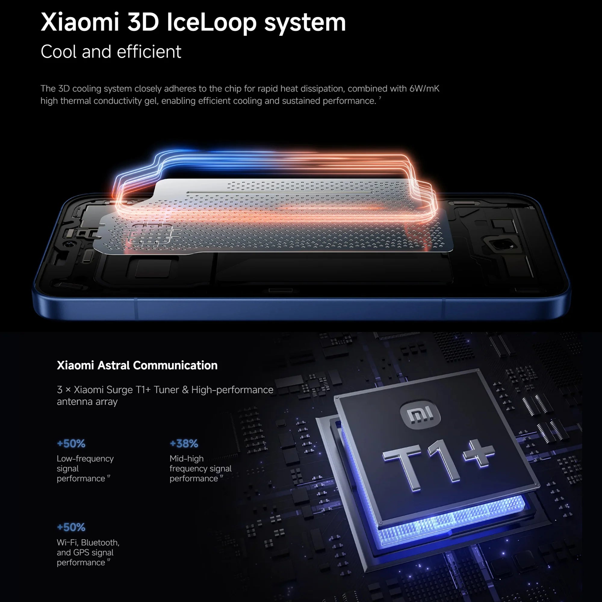Xiaomi 17T Pro 5G, 12+256GB Global Version, 6.83" 144Hz 1.5K AMOLED Display 50MP MediaTek Dimensity 9500 7000mAh 100W Wired 50W Wireless Dual eSIM NFC