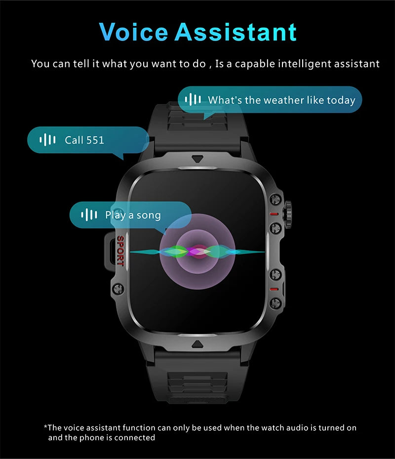 Military GPS Tracker SmartWatch Men 5ATM Outdoor Sports Fitness Tracker Health Monitor 1.96 BT Call Smartwatch For IOS Android