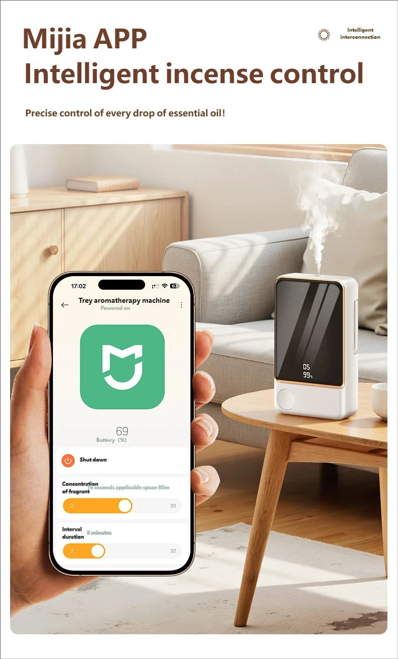 Smart Aroma Diffuser Air Purifier 5 Gears Digital Display for Plant Essential Oils Wall Mount Tabletop USB Charging Living Room