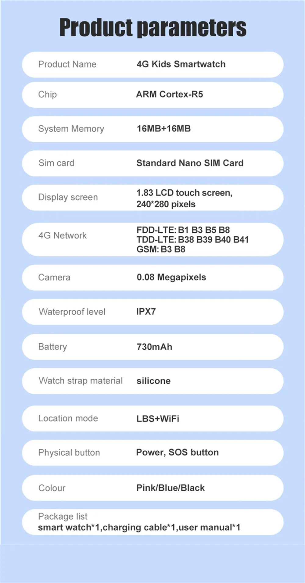 696 Kids Smartwatch 4G Network Video Call LBS WIFl Positioning Voice Calls Waterproof Children Smart Watch Calculator Student