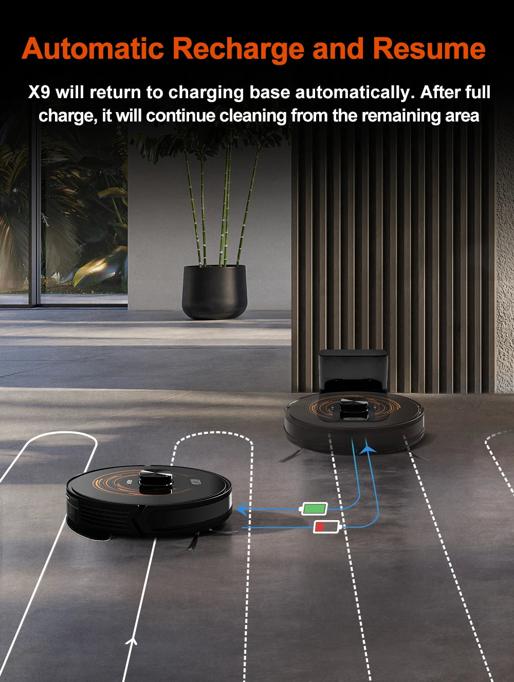 Robot Vacuum Cleaner ABIR X9,Laser Lidar,6500pa Suction,UV Cleaning, Multi-Floor Map,APP Restricted Area,Smart Home Wet Dry Mop