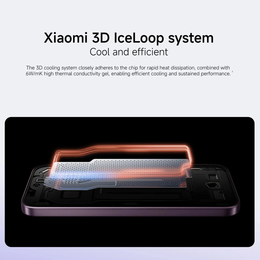 Xiaomi 17T 5G, 12+512GB Global Version, 6.59" 120Hz 1.5K AMOLED Display MediaTek Dimensity 8500-Ultra 6500mAh 67W 50MP Dual eSIM NFC