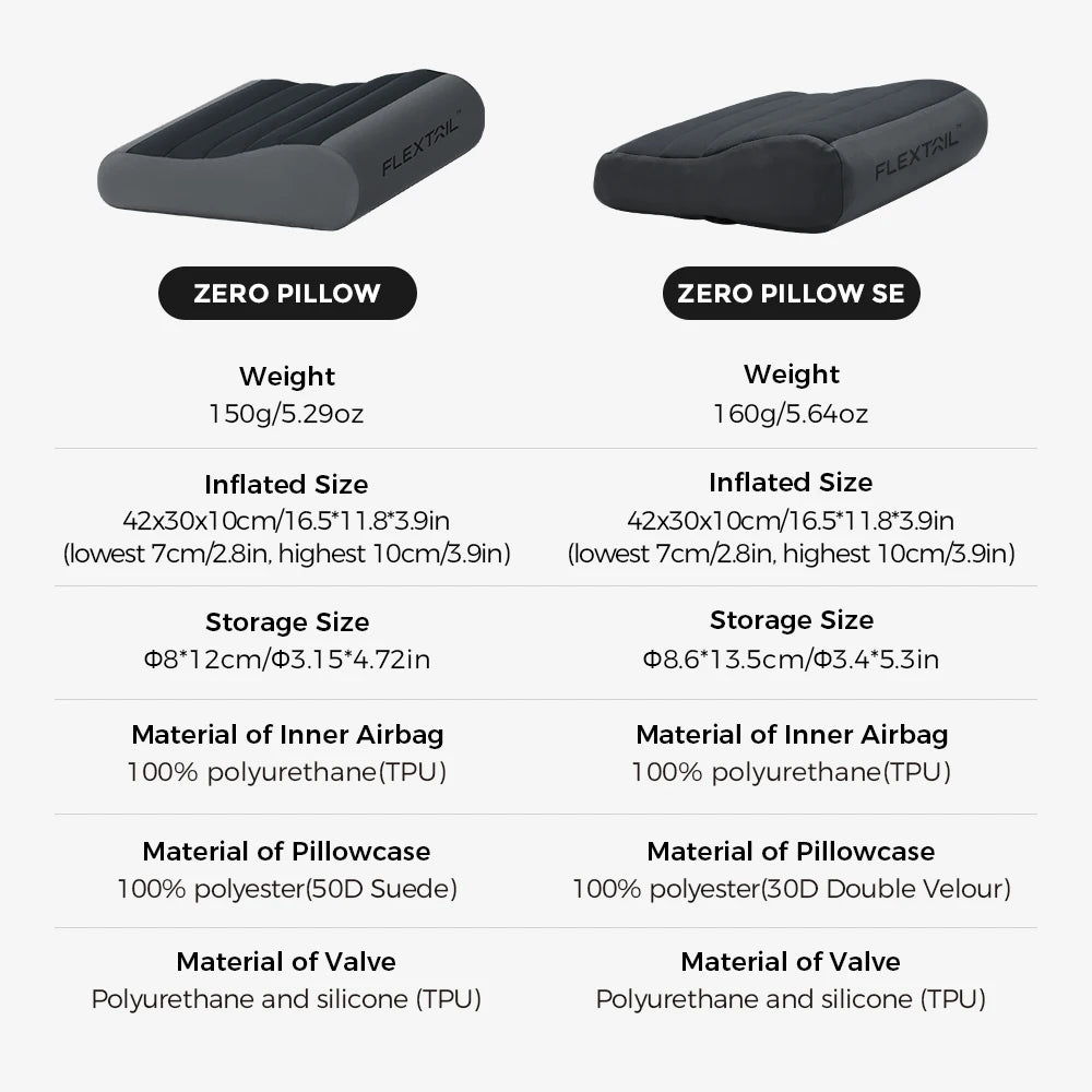 FLEXTAIL ZERO PILLOW&ZERO PILLOW SE - Camping Pillow, Inflatable Pillow with Elastic Strap, Ergonomic Design,Two Height Options