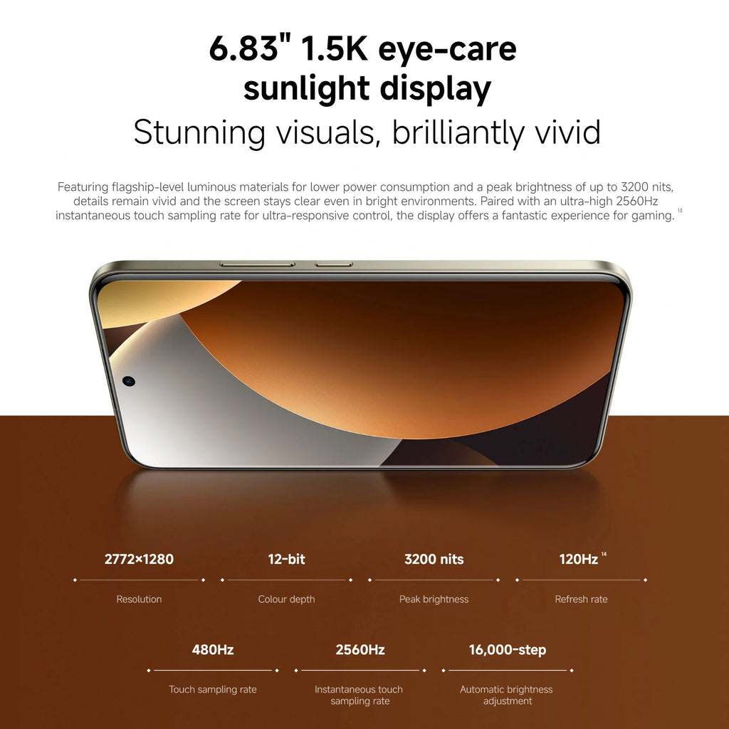 Xiaomi Redmi Note 15 Pro+ 5G 8+256GB Global Version Snapdragon® 7s Gen 4 6.83" 120Hz AMOLED Display 200MP Camera 6500mAh 100W