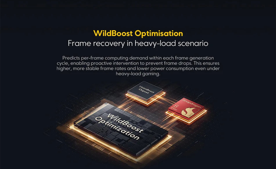 Global Version POCO F8 Ultra Snapdragon 8 Elite Gen 5 Smartphone 6.9" 120Hz AMOLED Display 6500mAh 100W Battery POCO Telephone