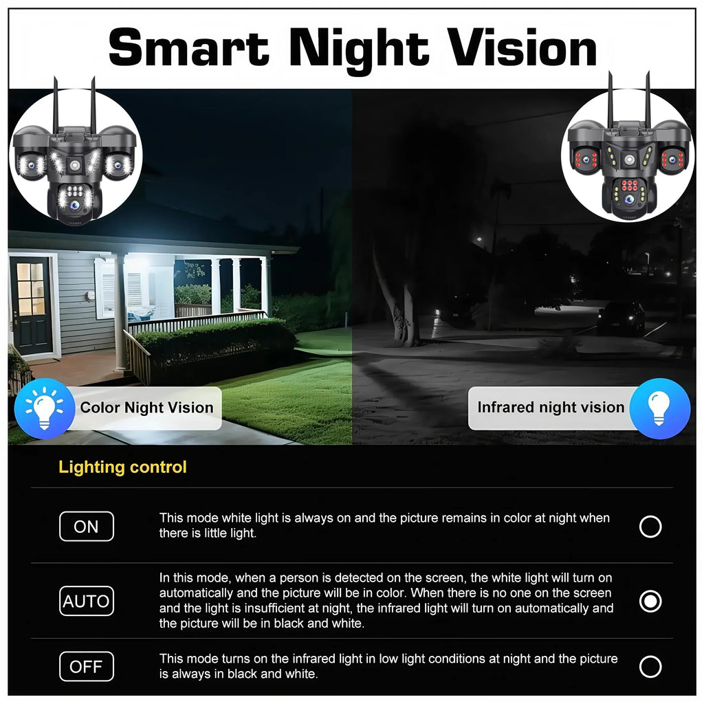 15MP 8K WIFI IP Camera 10X Zoom Triple Lens Outdoor Triple Screen PTZ Cam Waterproof CCTV Auto Tracking Security Surveillance