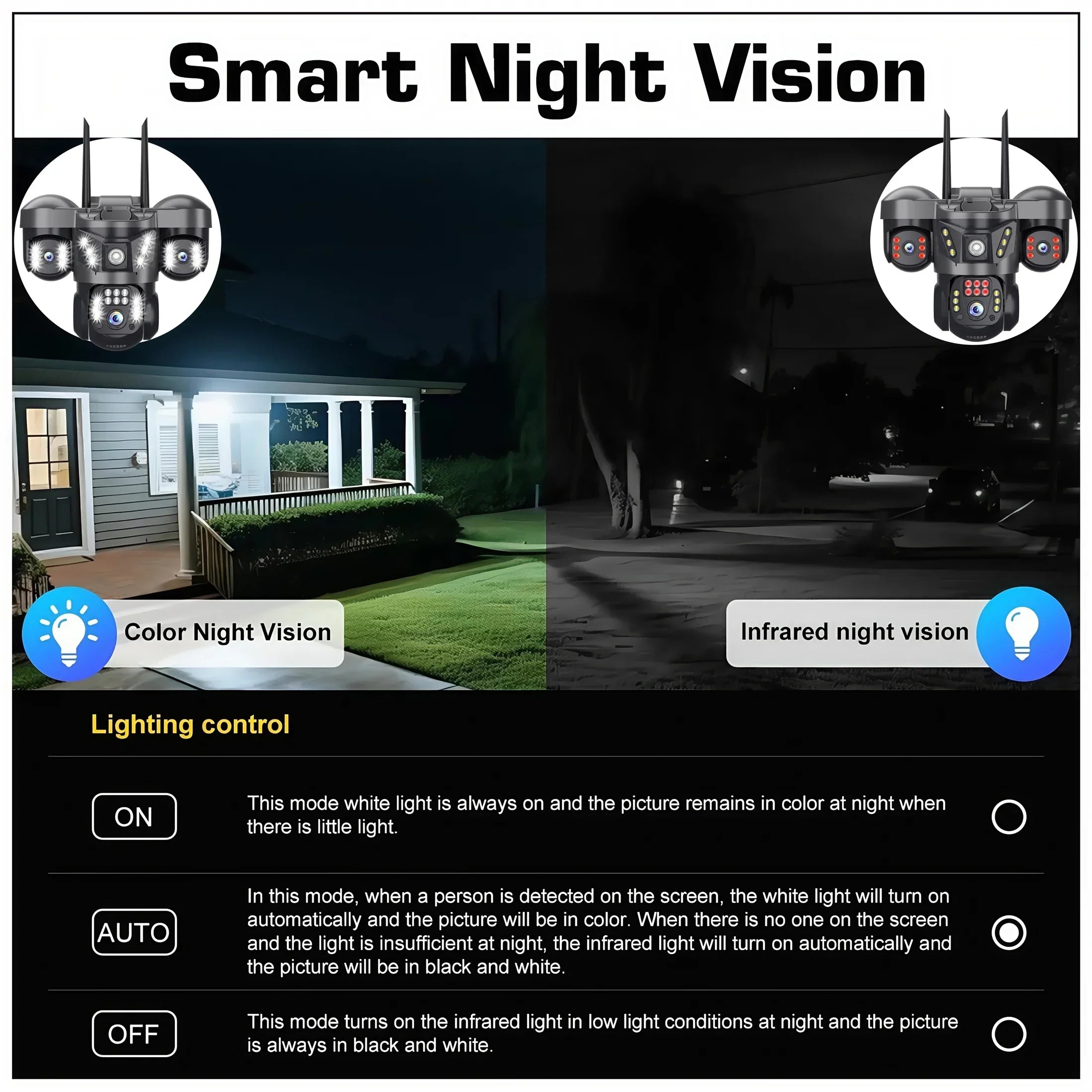 15MP 8K WIFI IP Camera 10X Zoom Triple Lens Outdoor Triple Screen PTZ Cam Waterproof CCTV Auto Tracking Security Surveillance