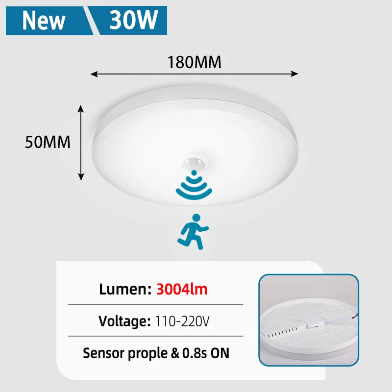 220V PIR Motion Sensor Ceiling Lamp 110V 220V Motion Detector Modern Ceiling Lighting For Corridor Garage Stair Balcony