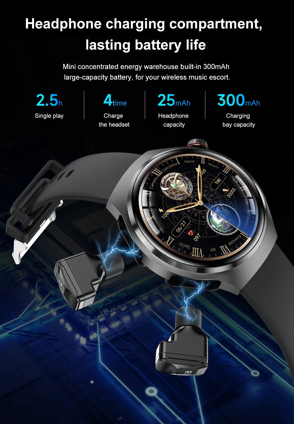 GEJIAN 2025 New TWS 2-in-1 Bluetooth Earphones Smart Watch Heart Rate Monitoring NFC BT call GPS Sports Trajectory Smartwatches