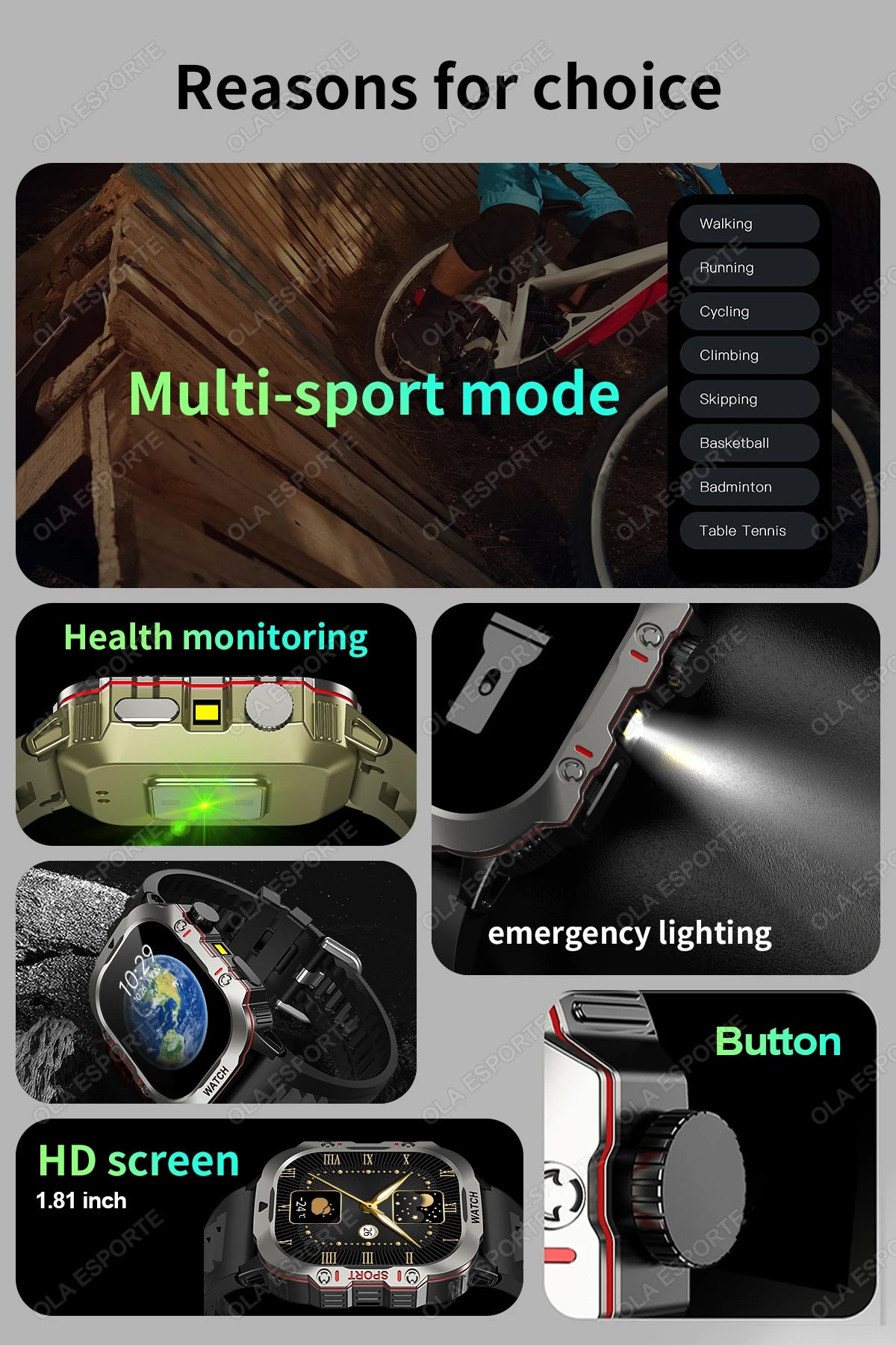 2025 New Rugged Military GPS Smart Watch Men Bluetooth Call Health Monitoring AI Voice Sport Waterproof Smartwatches For Android