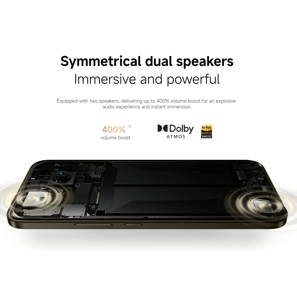 Xiaomi Redmi Note 15 Pro+ 5G, 12+512GB Global Version, Snapdragon® 7s Gen 4 6.83" 120Hz AMOLED Display 200MP Camera 6500mAh 100W