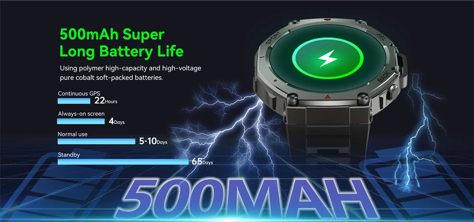 LIGE 2026 GPS Luxury Military Smart Watch 500mAh Men Health Monitor Fitness Clock Sports 5ATM Waterproof Smartwatch Compass New