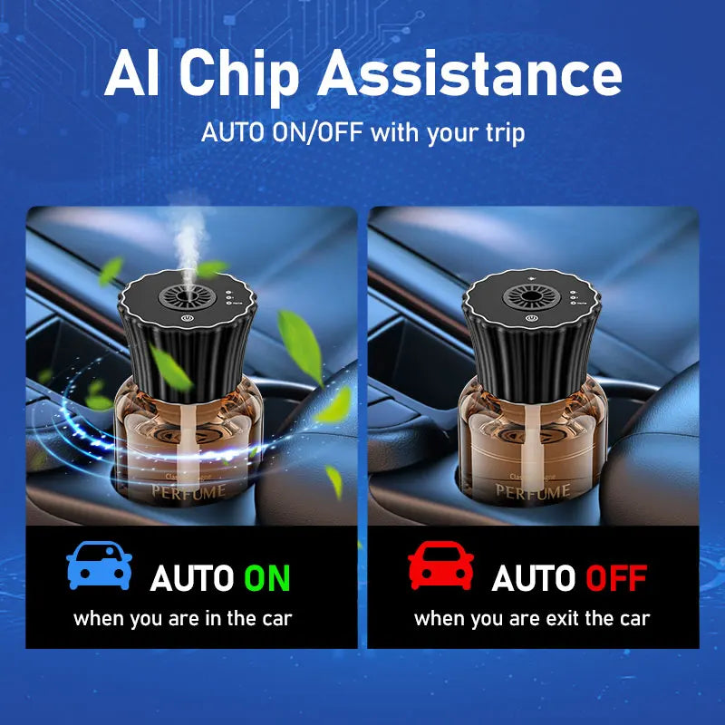 Smart Aromatherapy Diffuser AI Auto Sensing Timer Spray Quick Odor Removal Starry Night Light Long Lasting Fragrance Home Car