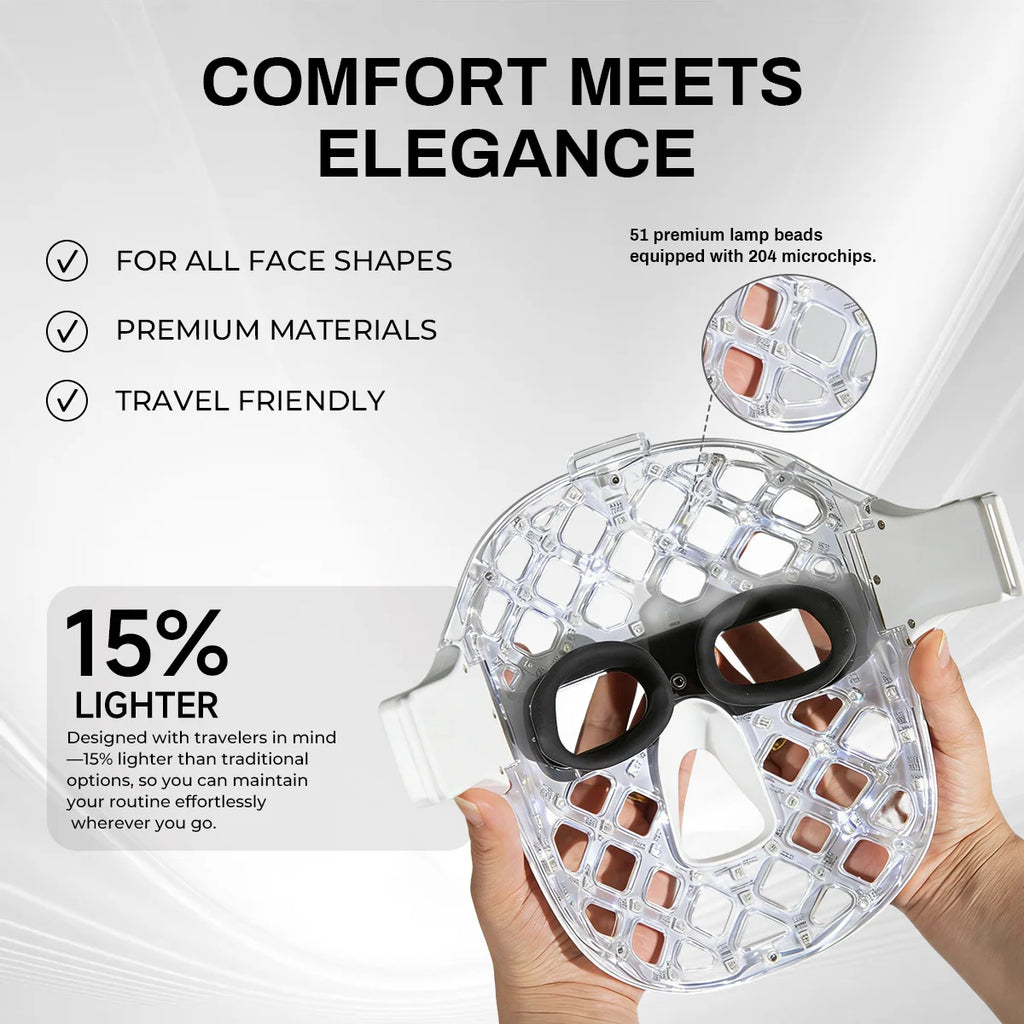 5D LED Face Mask Portable 8 Colors Red Light Near Infrared Therapy for Anti-Aging Skin Rejuvenation Home Use LED Light Therapy