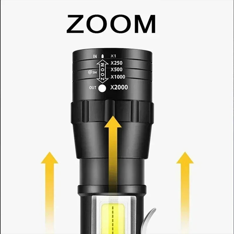 Mini LED Flashlight with Pen Clip Zoomable USB Rechargeable Portable Torch with Side Lights Outdoor Camping Emergency Lantern