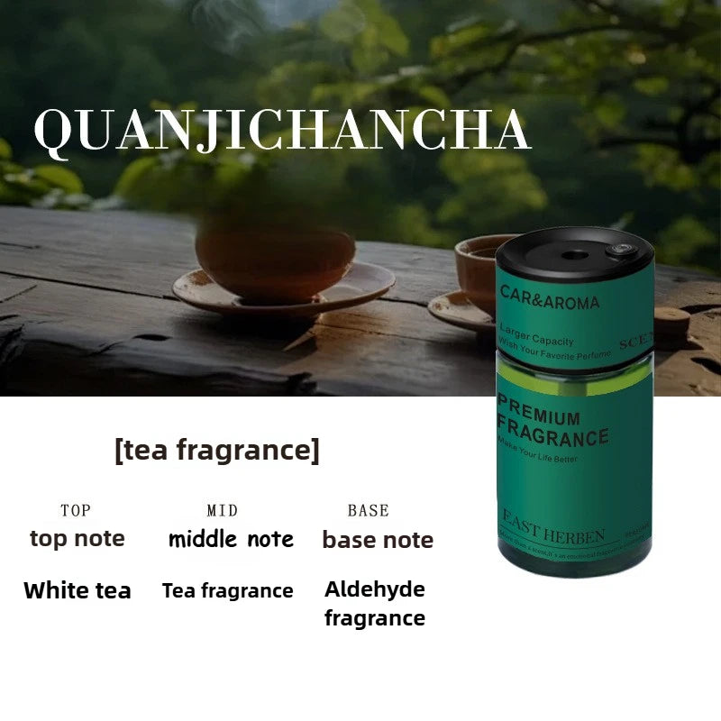 AI Intelligent Sensing Car Fragrance Diffuser USB Powered Atomizer Essential Oil Diffuser with Spraying Home Fragrance Fresh Air