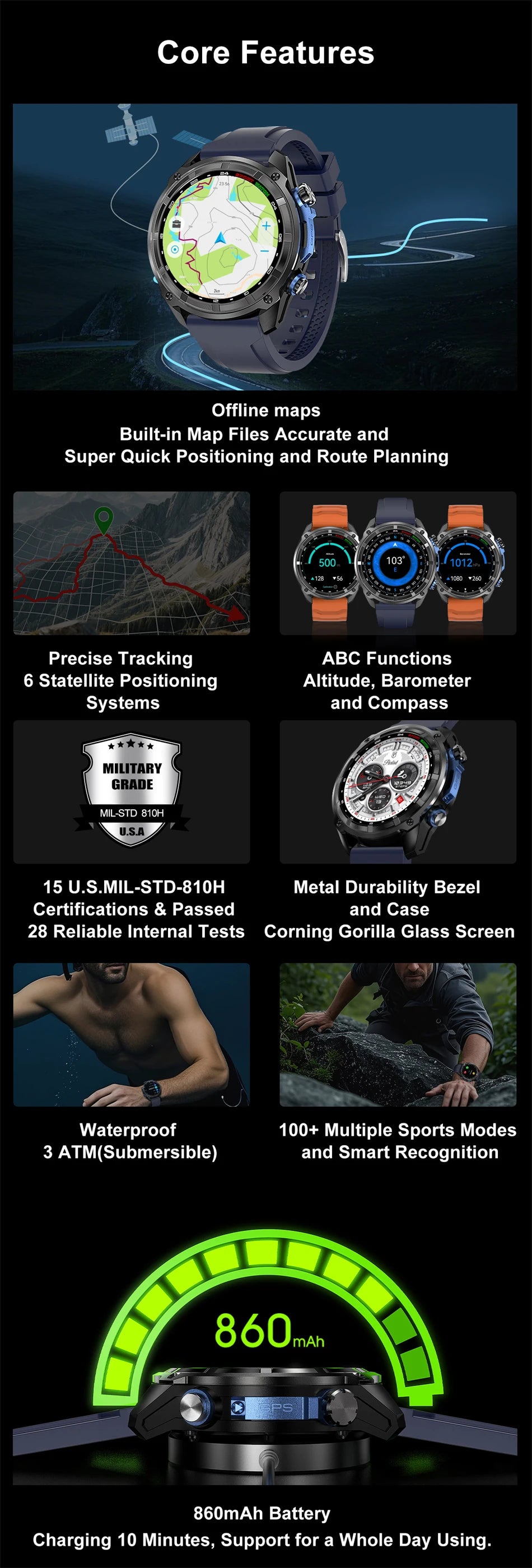 For iOS 4GB DTG1 Ultra GPS NFC SmartWatch 5ATM Waterproof Built-in Dual-band GNSS Compass Military Sport Smartwatch Men 2025New