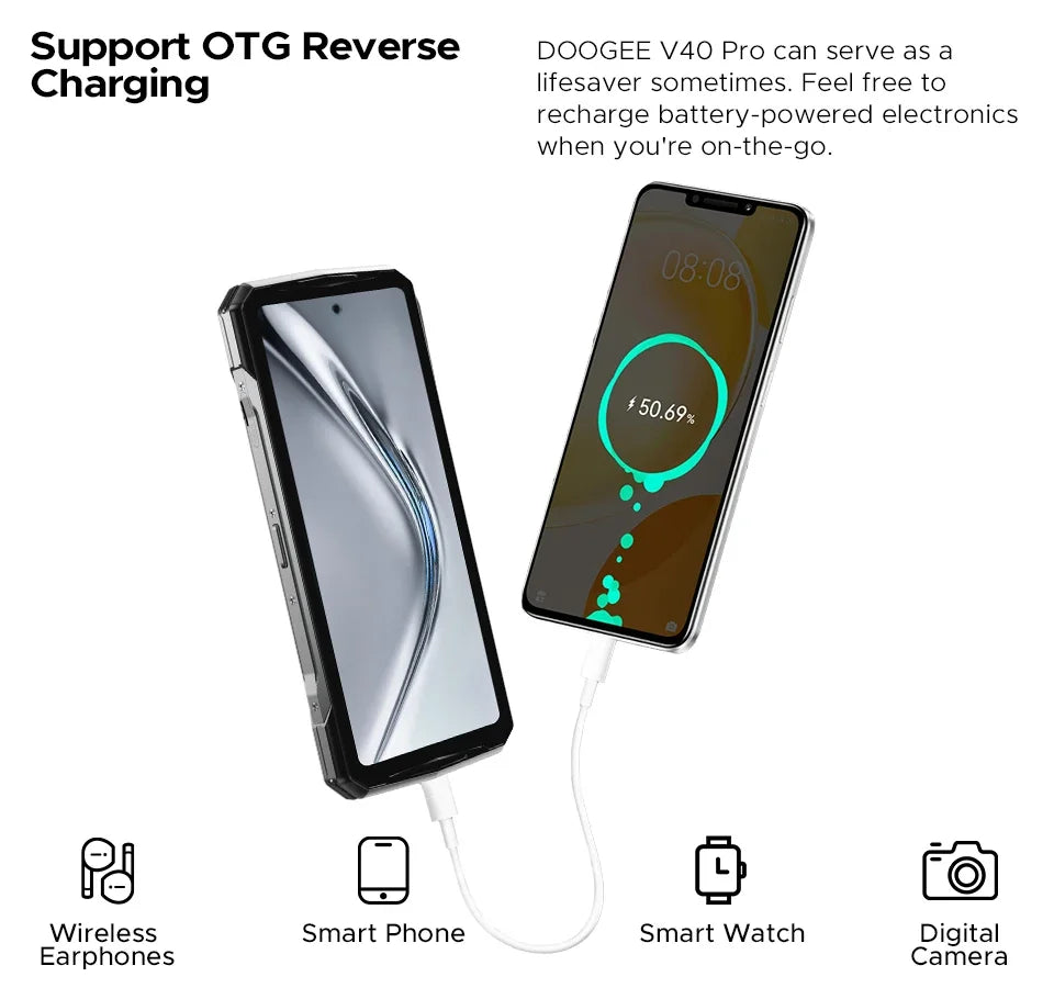 DOOGEE V40 Pro Rugged Phone 6.78" IPS Display  36GB(16+20) 512GB Smartphone 5G 200MP Al Camera 8680mAh Dimensity 7300 Android 14