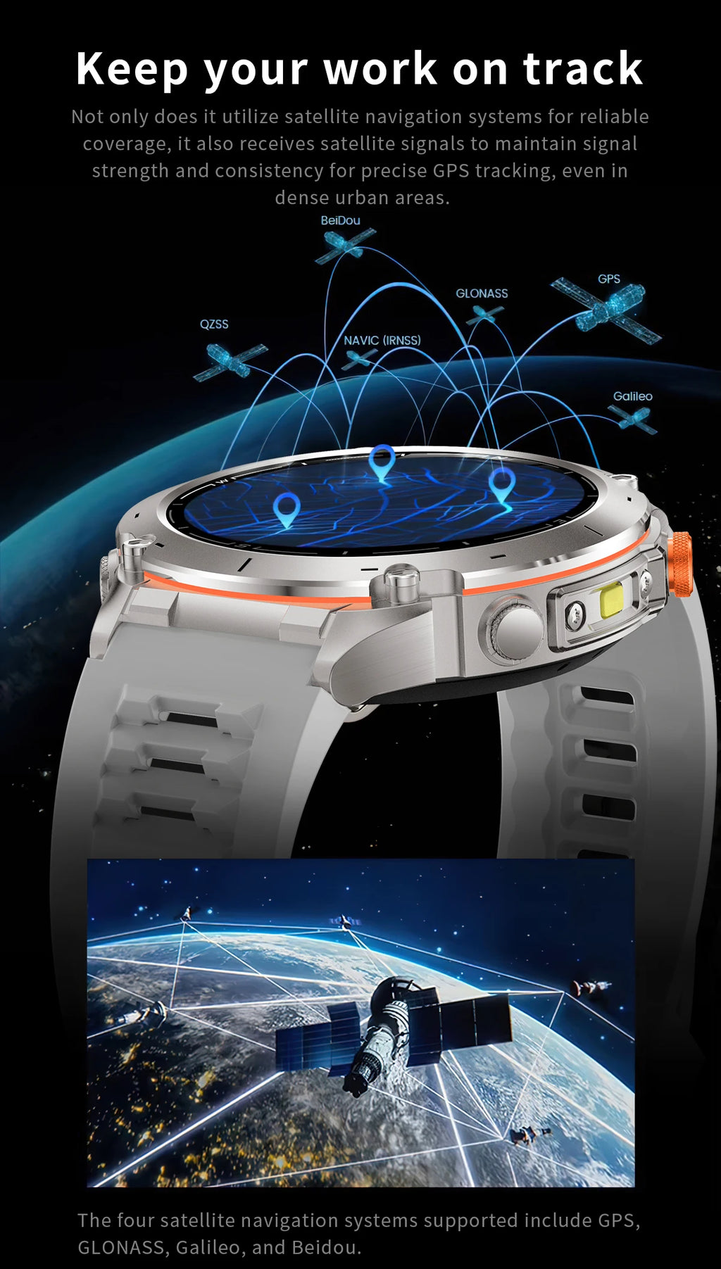 2025 GUHUAVMI Y-101 GPS Sports Smart Watch 10ATM Waterproof Built-in Dual-Band GNSS Compass Altimeter Military Grade Smartwatchs