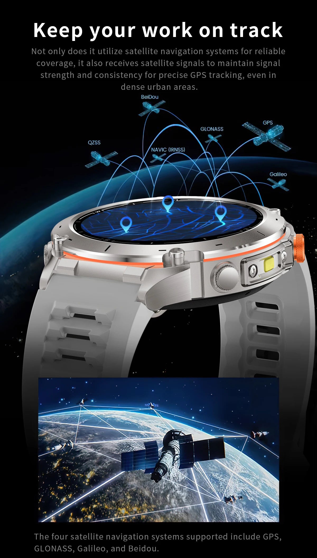 2025 GUHUAVMI Y-101 GPS Sports Smart Watch 10ATM Waterproof Built-in Dual-Band GNSS Compass Altimeter Military Grade Smartwatchs