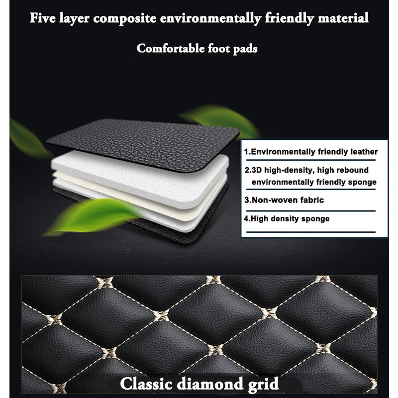 TITIPLER Custom Car Floor Mats For VW UP UP! Auto Carpets Foot Coche Accessorie