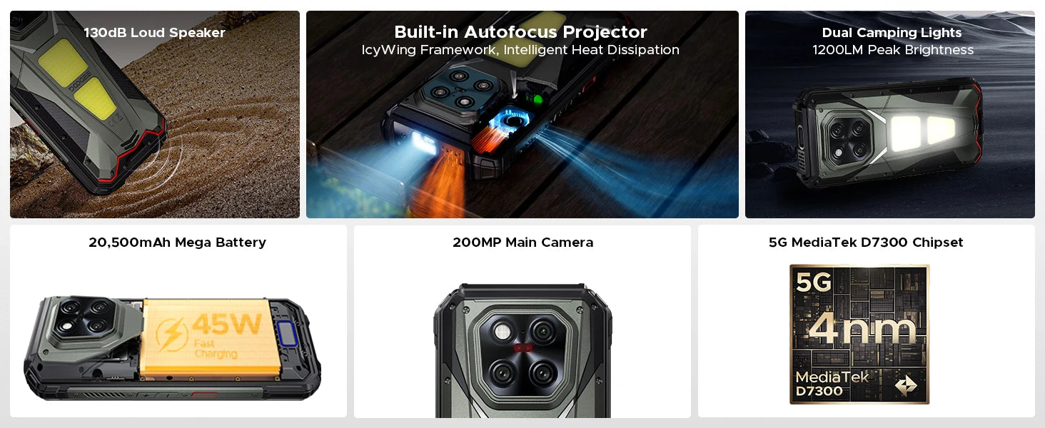 DOOGEE V Max Play 5G Rugged Phone Projector Function Dual Camping Lights 6.78'' Display 20500mAh Battery 16GB 512GB Smartphone