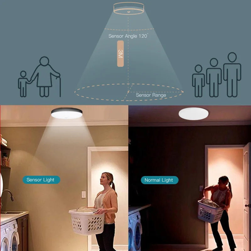 220V PIR Motion Sensor Ceiling Lamp 110V 220V Motion Detector Modern Ceiling Lighting For Corridor Garage Stair Balcony