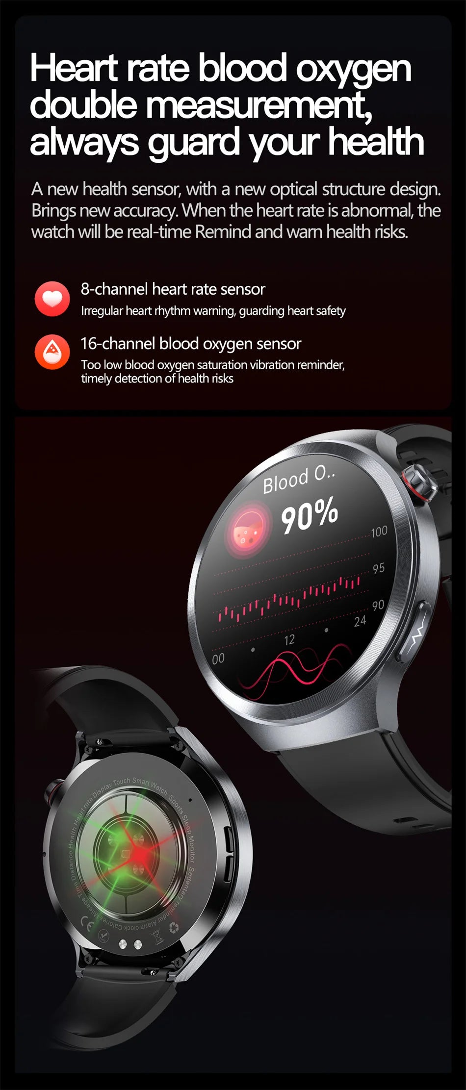 New For Health ECG+PPG Smart Watch Lipids Uric acid Blood Pressure Health watch Men NFC 100+Sport HD Bluetooth call Clock Women