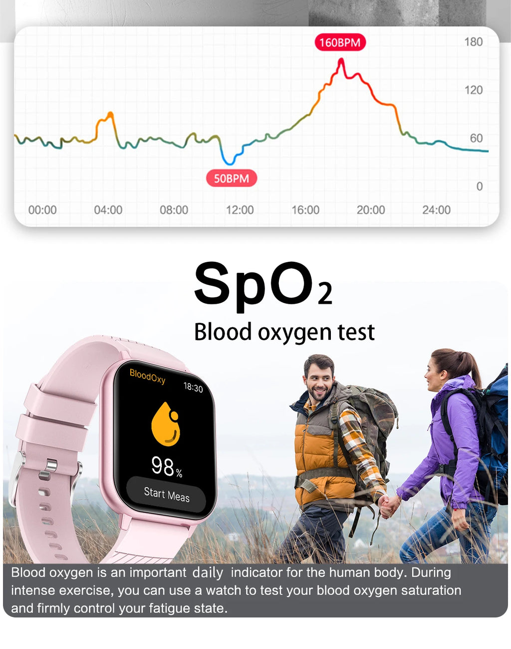 LIGE 2025 Smart Watch Men Full Touch IP67 Waterproof Alarm Clock Heart Rate Health Monitor Lady Gift Sports Fitness Smartwatches