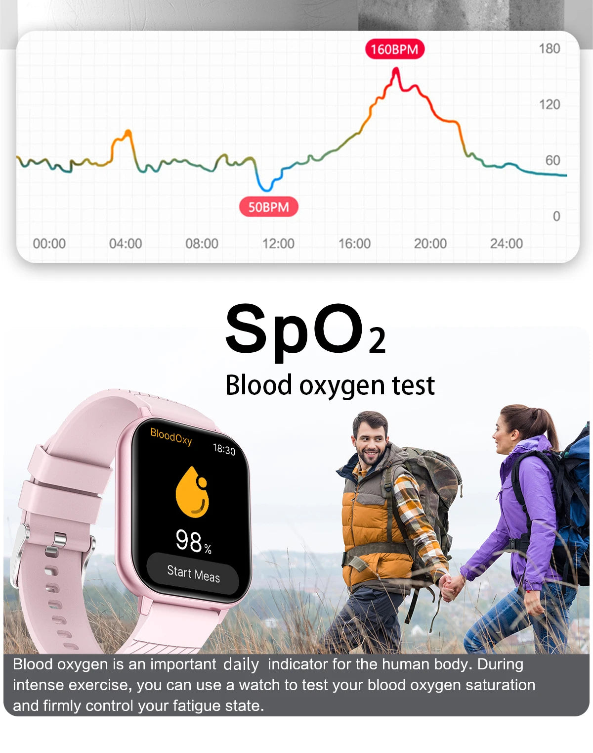 LIGE 2025 Smart Watch Men Full Touch IP67 Waterproof Alarm Clock Heart Rate Health Monitor Lady Gift Sports Fitness Smartwatches