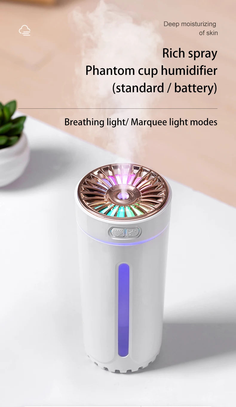 Wireless Car Air Humidifier Portable 300ML or USB Diffuser Mist Maker for Home Bedroom with RGB LED Colorful Lights