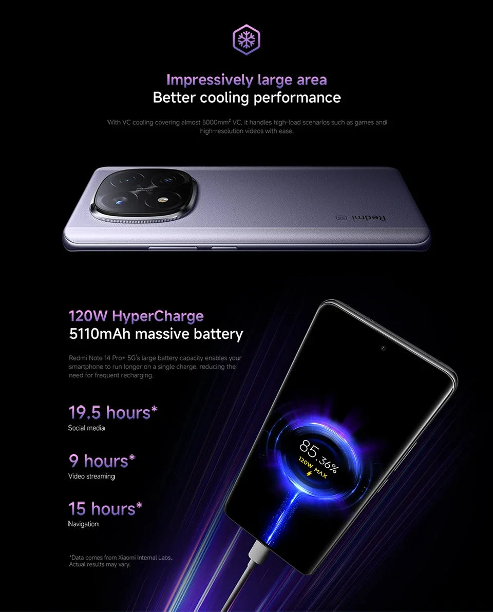 UK Version Redmi Note 14 Pro Plus 5G Smartphone 120W HyperCharge 200MP OIS Camera 6.67" AMOLED Display Snapdragon 7s Gen 3