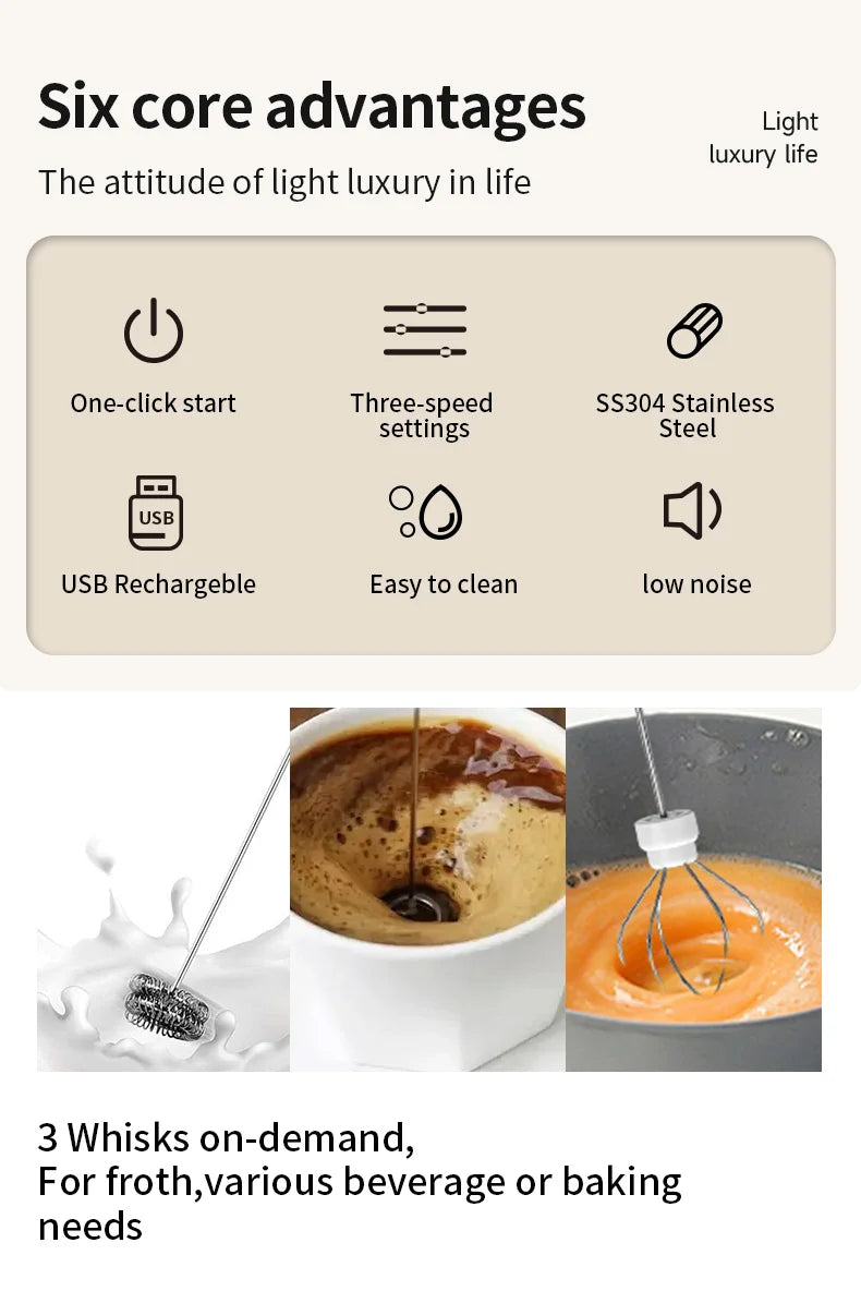 UPGRADED Electric Coffee Frother/MILK Whisk+Egg Beater MINI Food Blender USB Rechargeable Handheld Three Speeds Espresso Tools