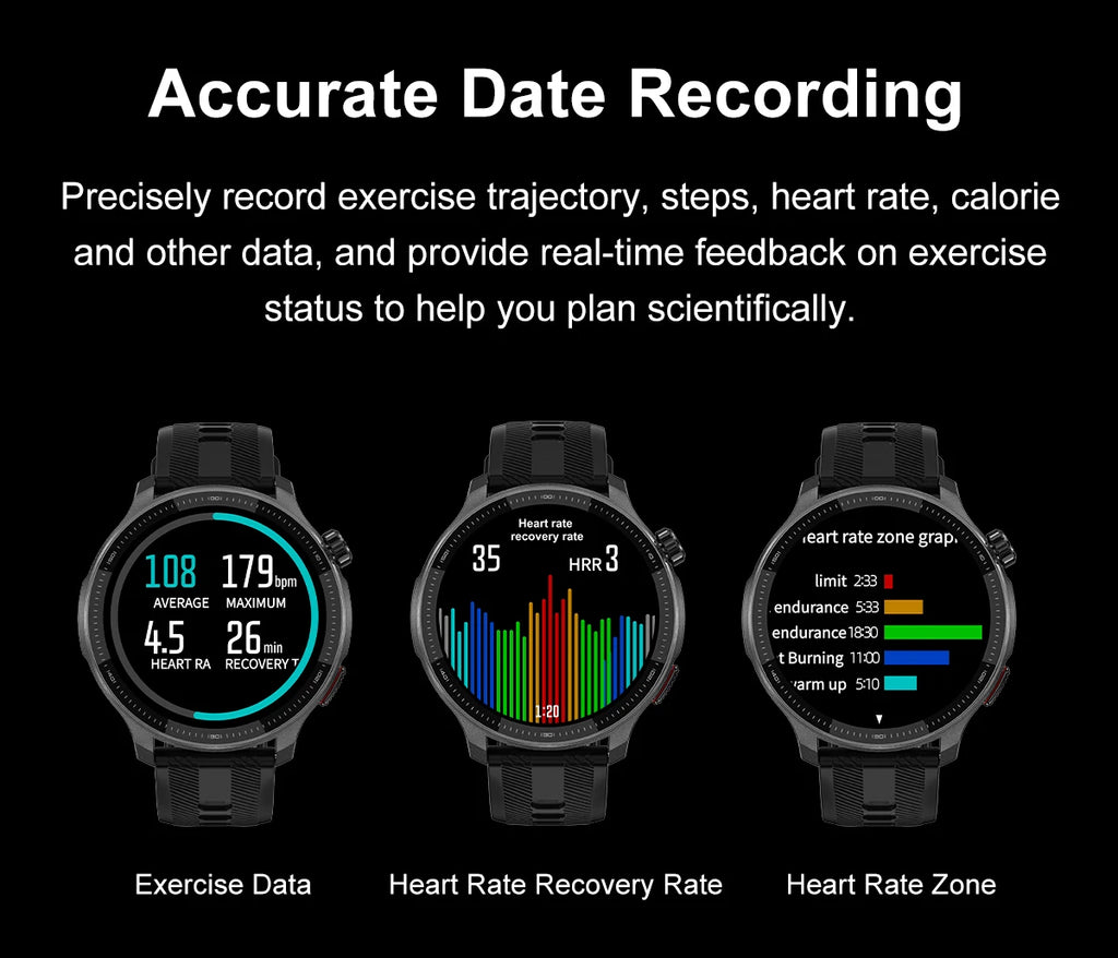 NEW 4G Memory GPS Offline Map Position Smart Watch Built-in App Market Game Compass Waterproof Swim Watches Sports Fashion Watch