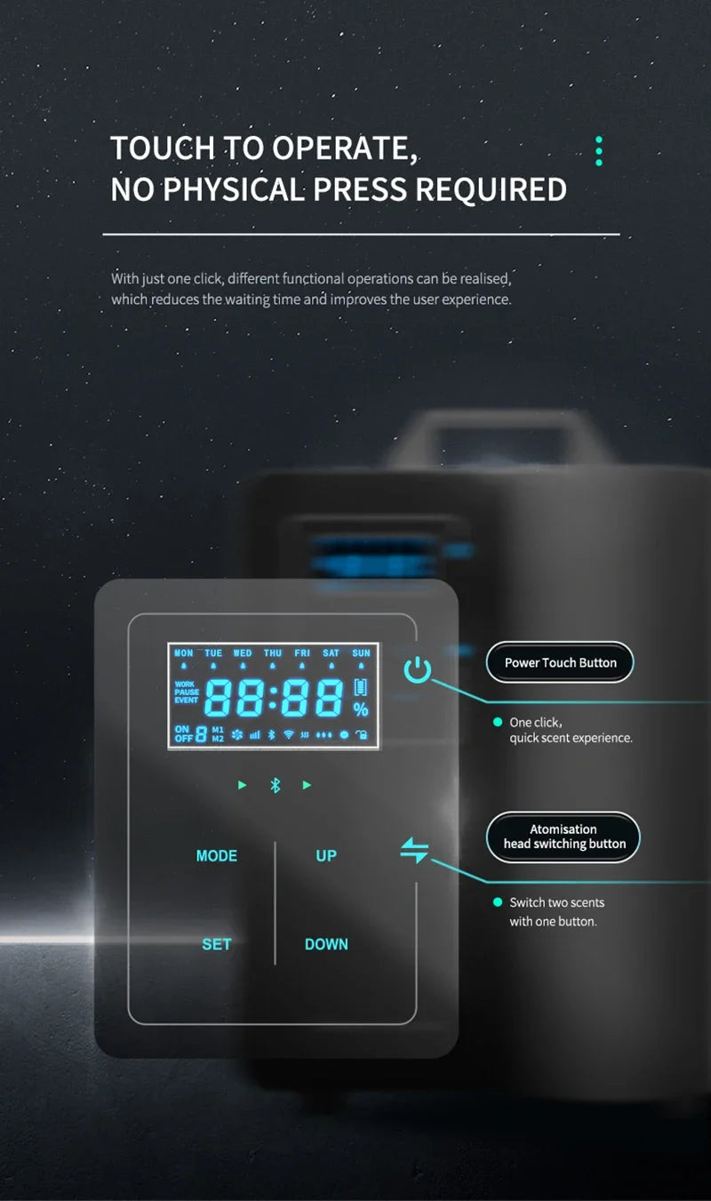 NAMSTE Hotel Home Scenting Device 10000m³ Commercial Electric Aromatic Diffuser Dual nozzles Aromatherapy Atomizer Aroma Burner