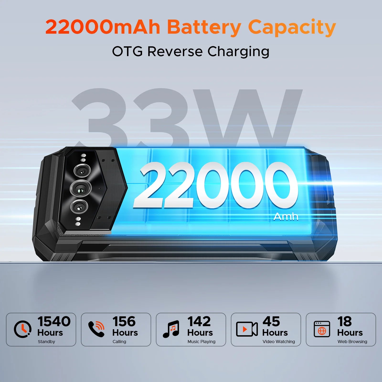 DOOGEE V Max Pro 5G Rugged Phone Dimensity 7050 6.58'' 120Hz 22000mAh Large Battery 12GB+512GB Lighting Effect 5g Smartphone