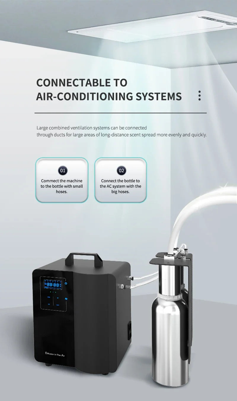 NAMSTE Hotel Home Scenting Device 10000m³ Commercial Electric Aromatic Diffuser Dual nozzles Aromatherapy Atomizer Aroma Burner